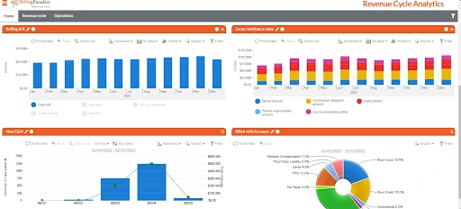 Healthcare Analytics Platform