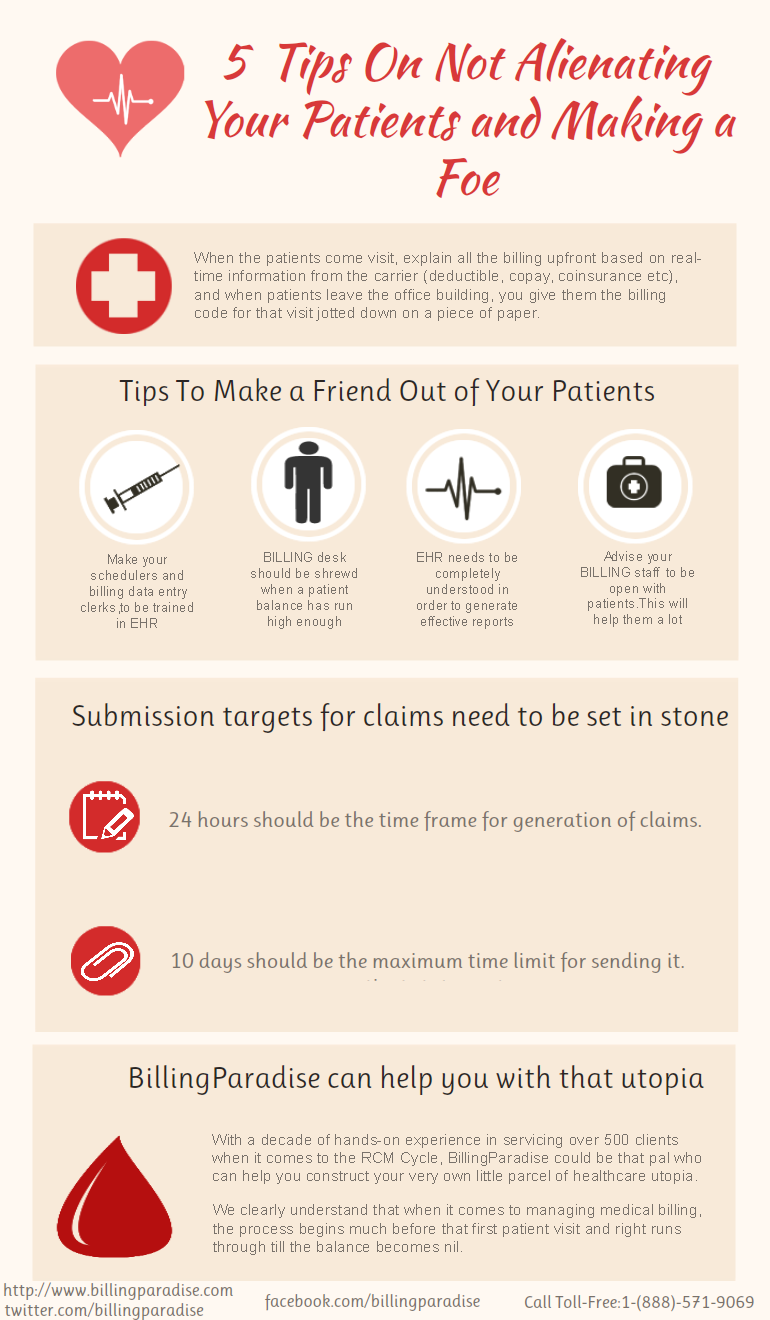 Infographics: 5 Tips On Not Alienating Your Patients And Making A Foe