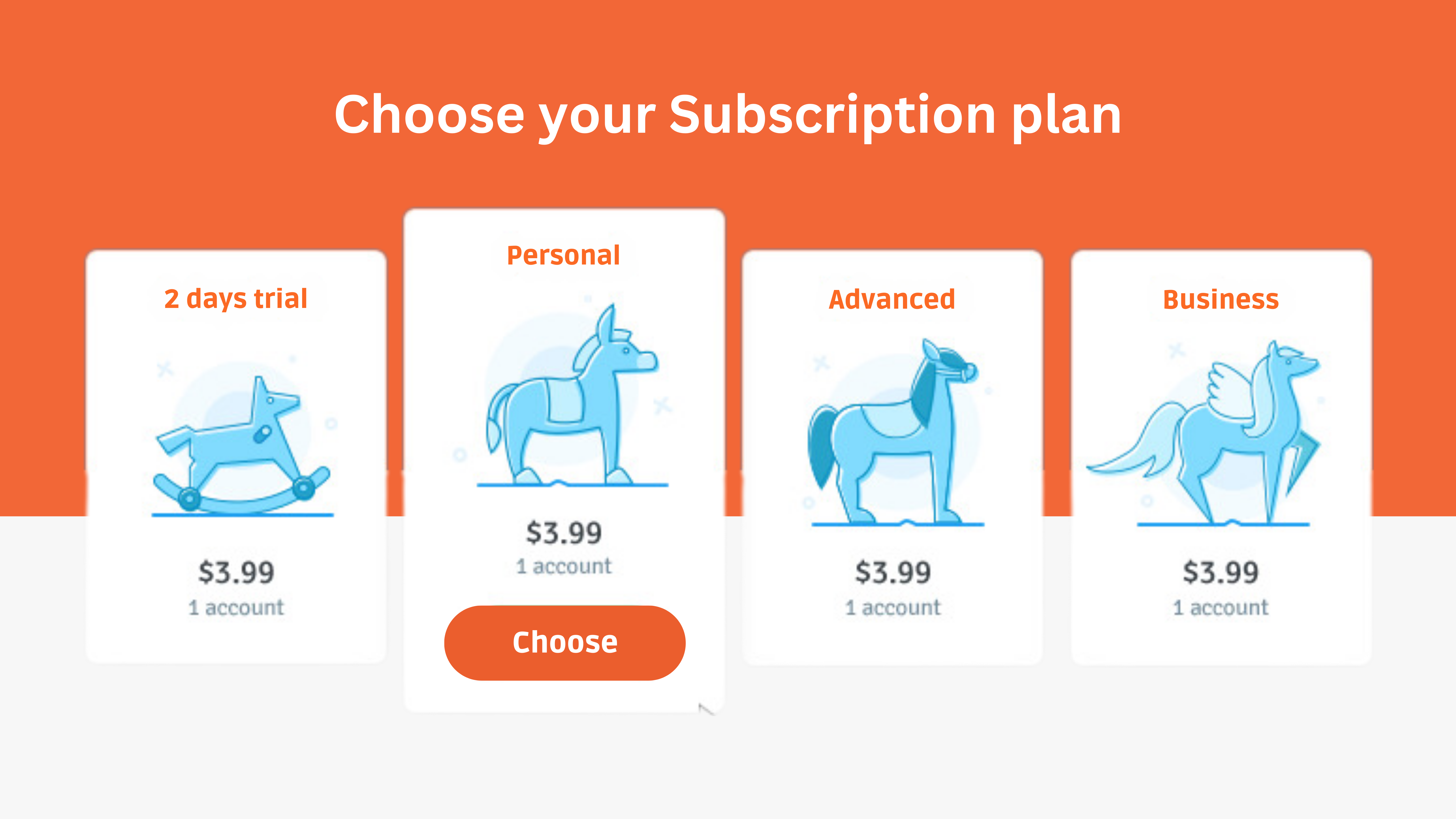 Subscription plan