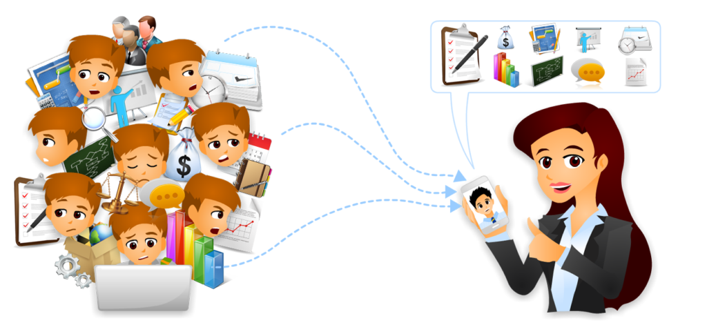 Co sourcing