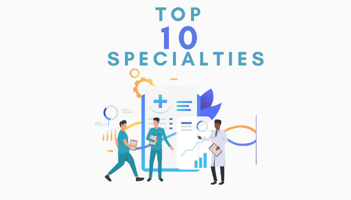 10 physician specialties that earn hospitals the most revenue