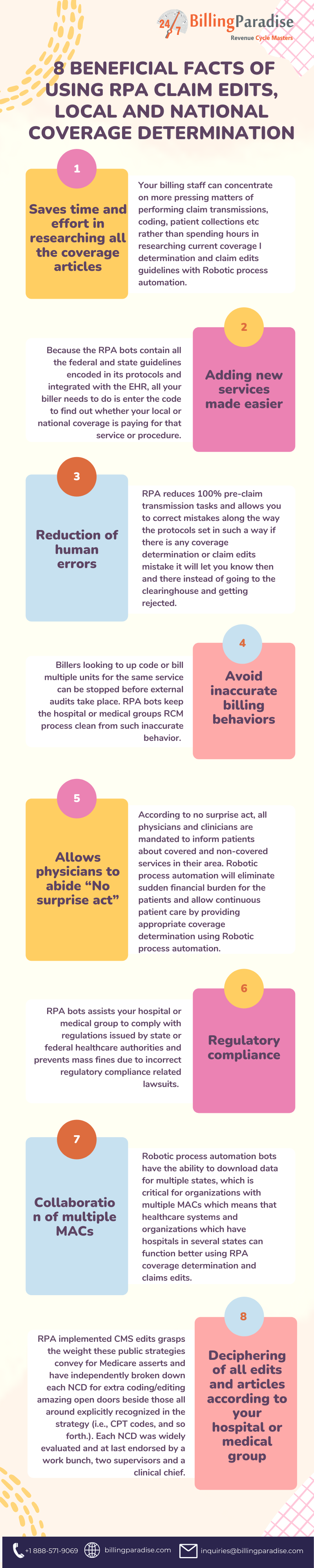 8 beneficial facts of using RPA claim edits, local and national coverage determination