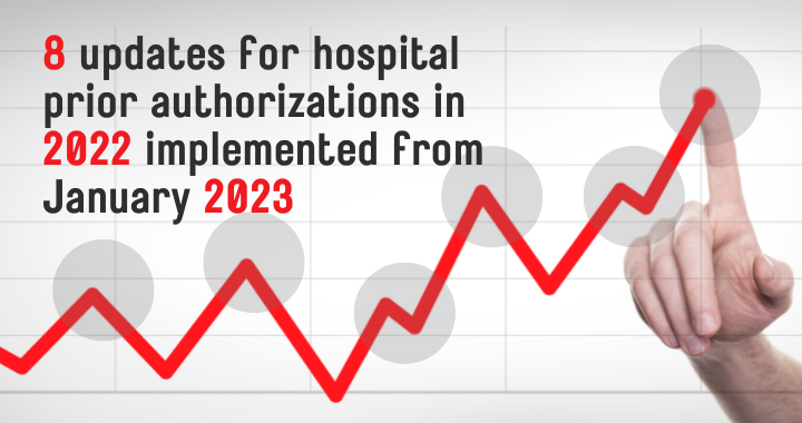 8 updates for Hospital Prior Authorizations in 2022 Implemented from January 2023