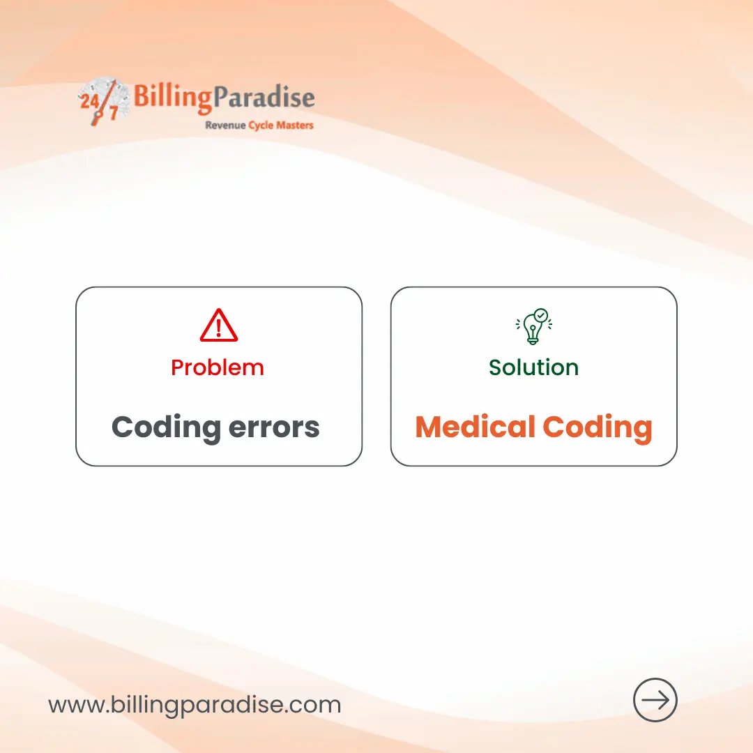Medical coding errors