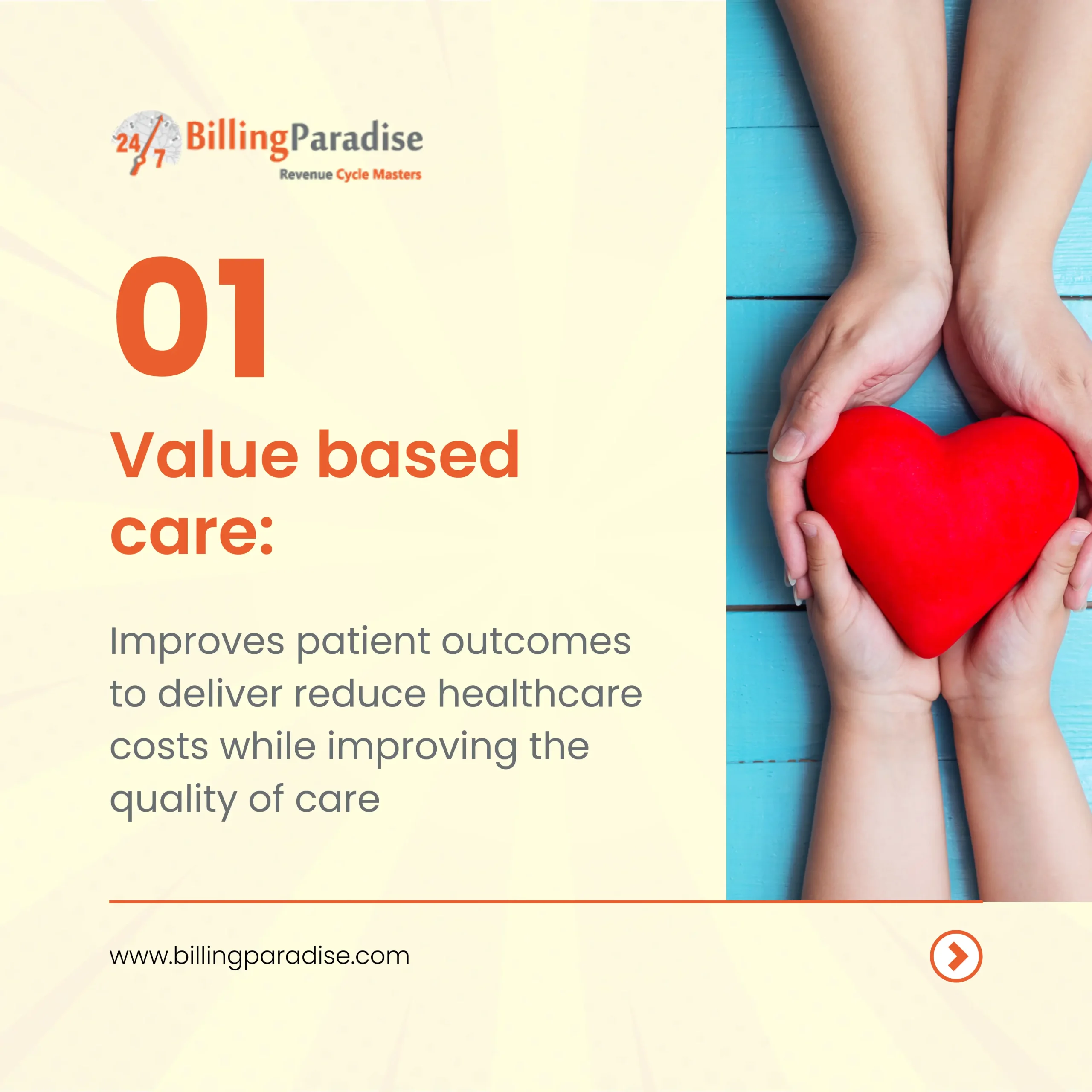 Value based care