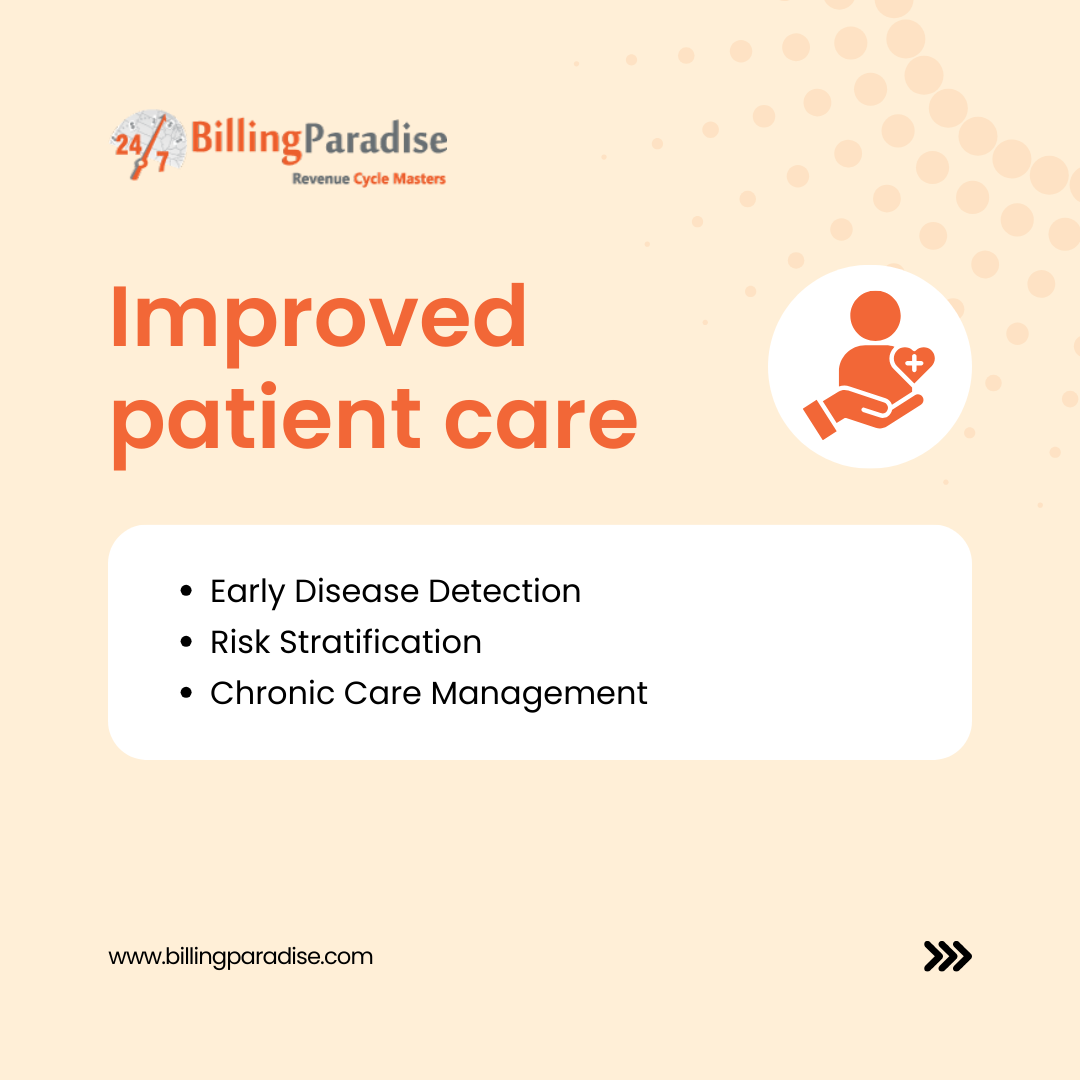Improved Patient Care