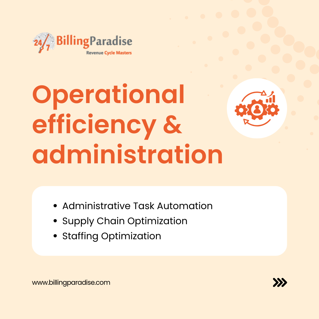 Operational efficiency