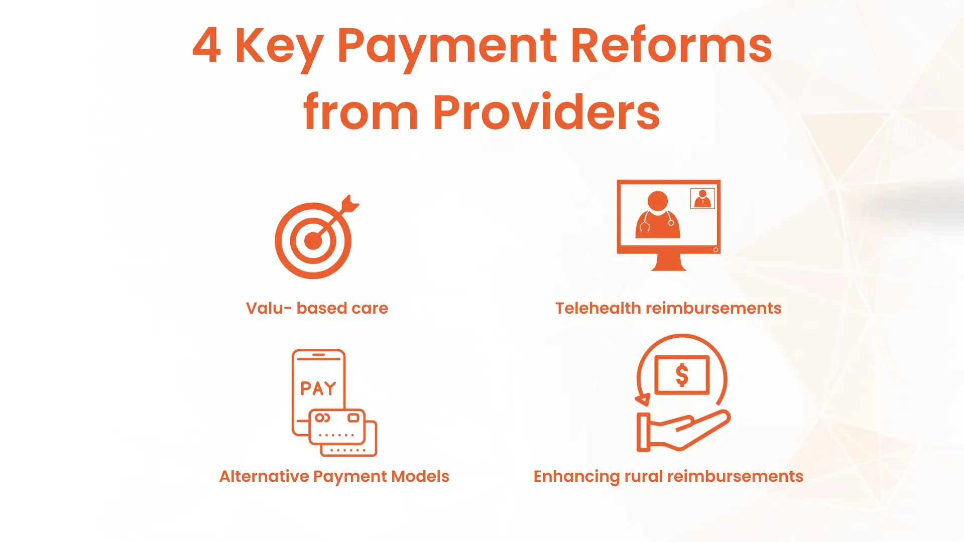 Healthcare Payment reforms