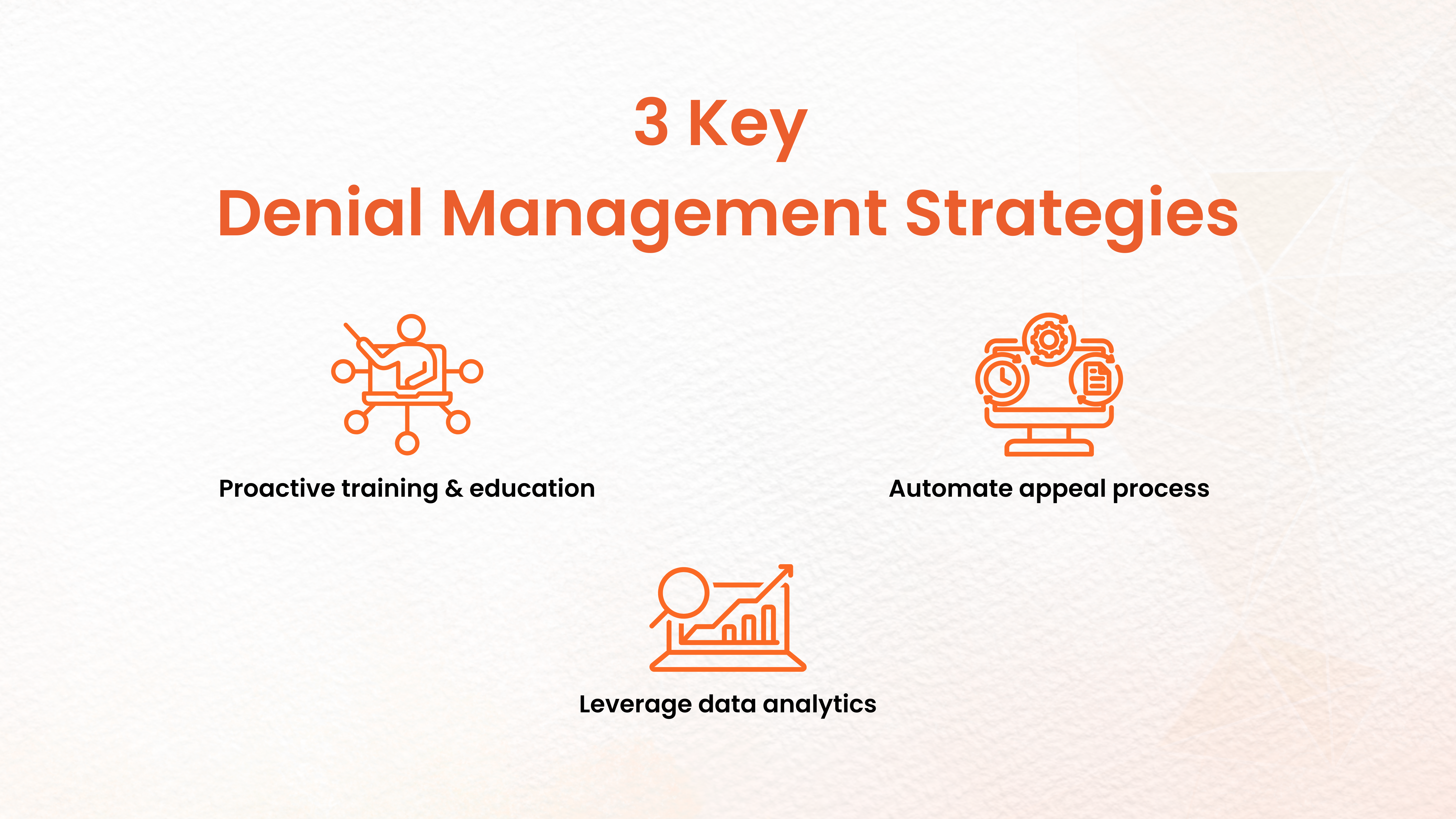 3-key-denial-management-strategies