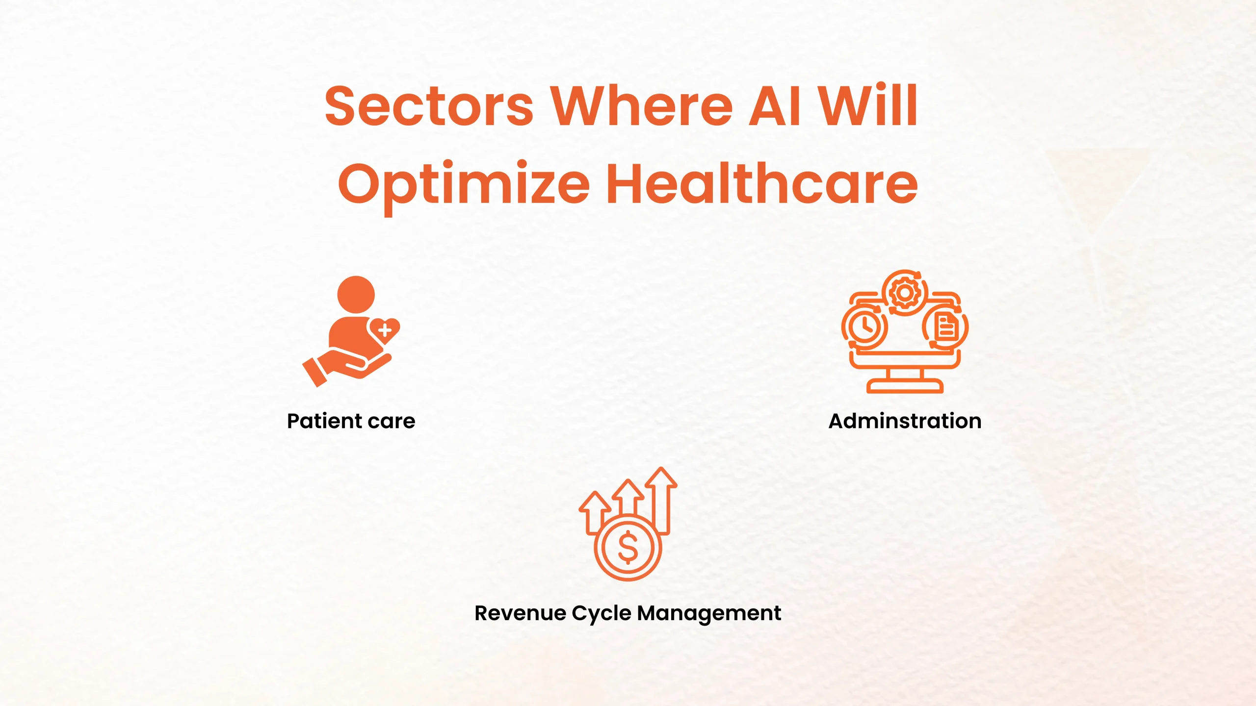 Optimise healthcare