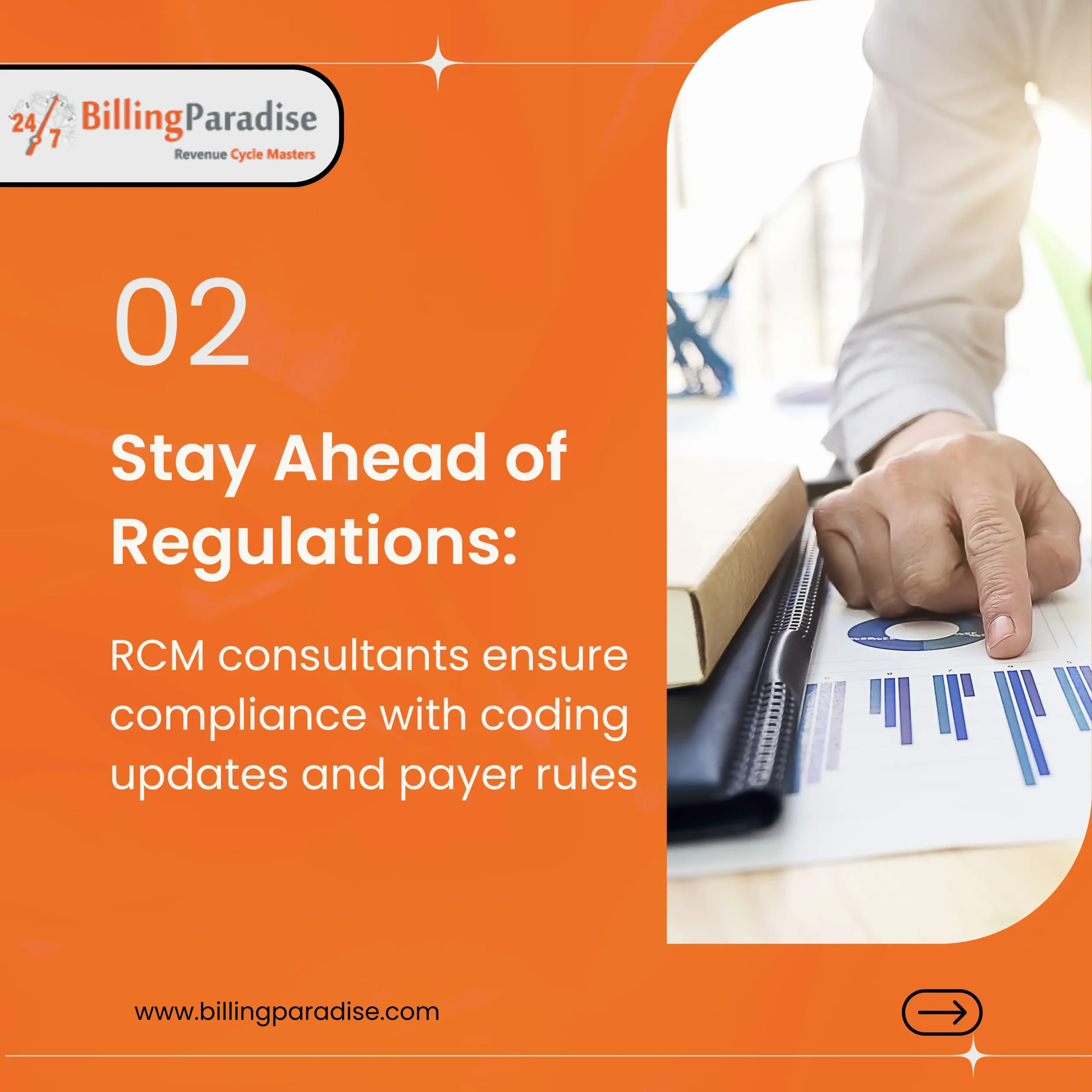 Healthcare Regulations