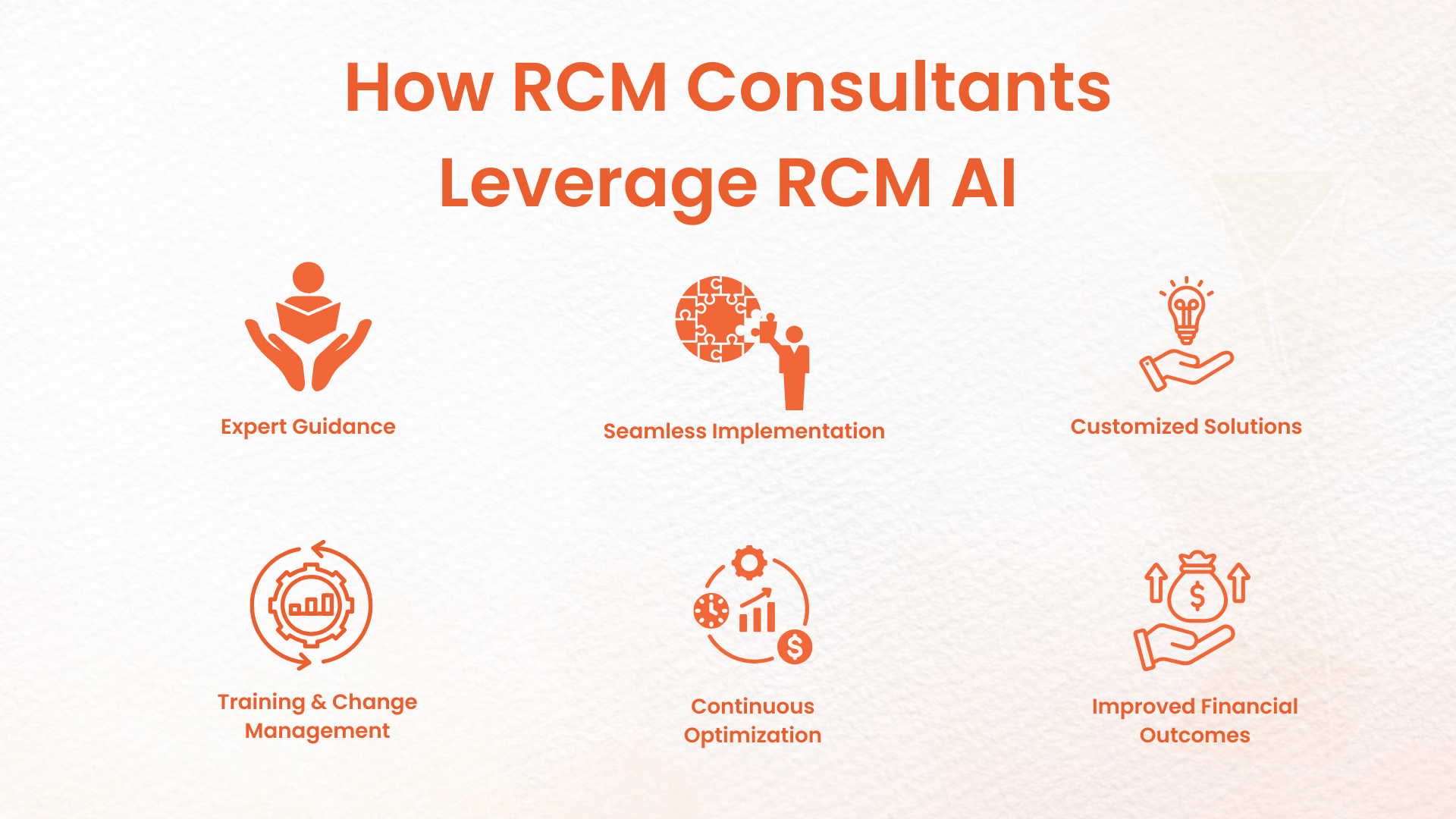 RCM Consultants Leverage RCM AI