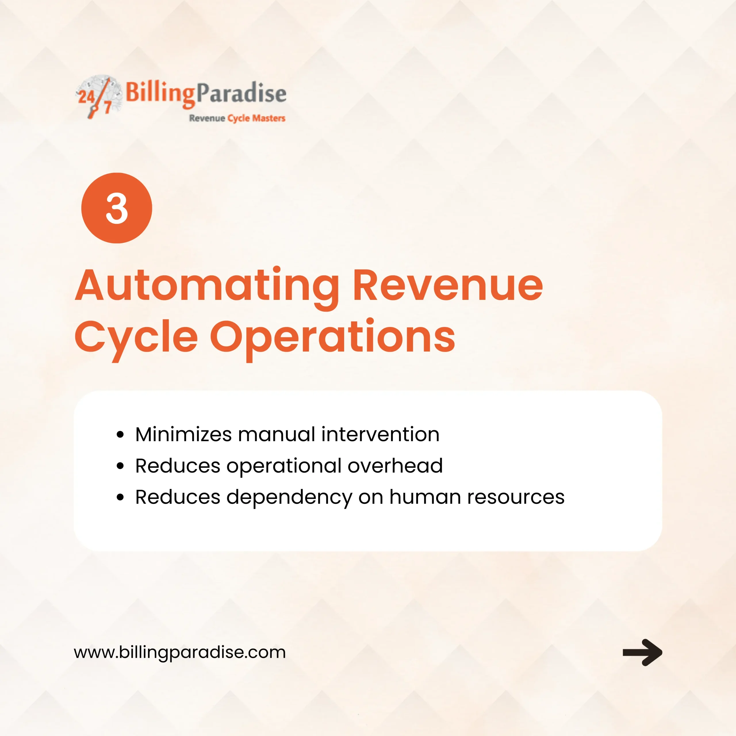 Automating revenue cycle operations