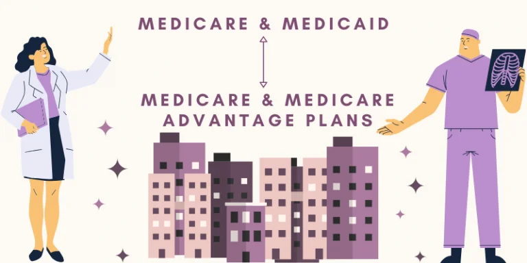 medicare and medicaid