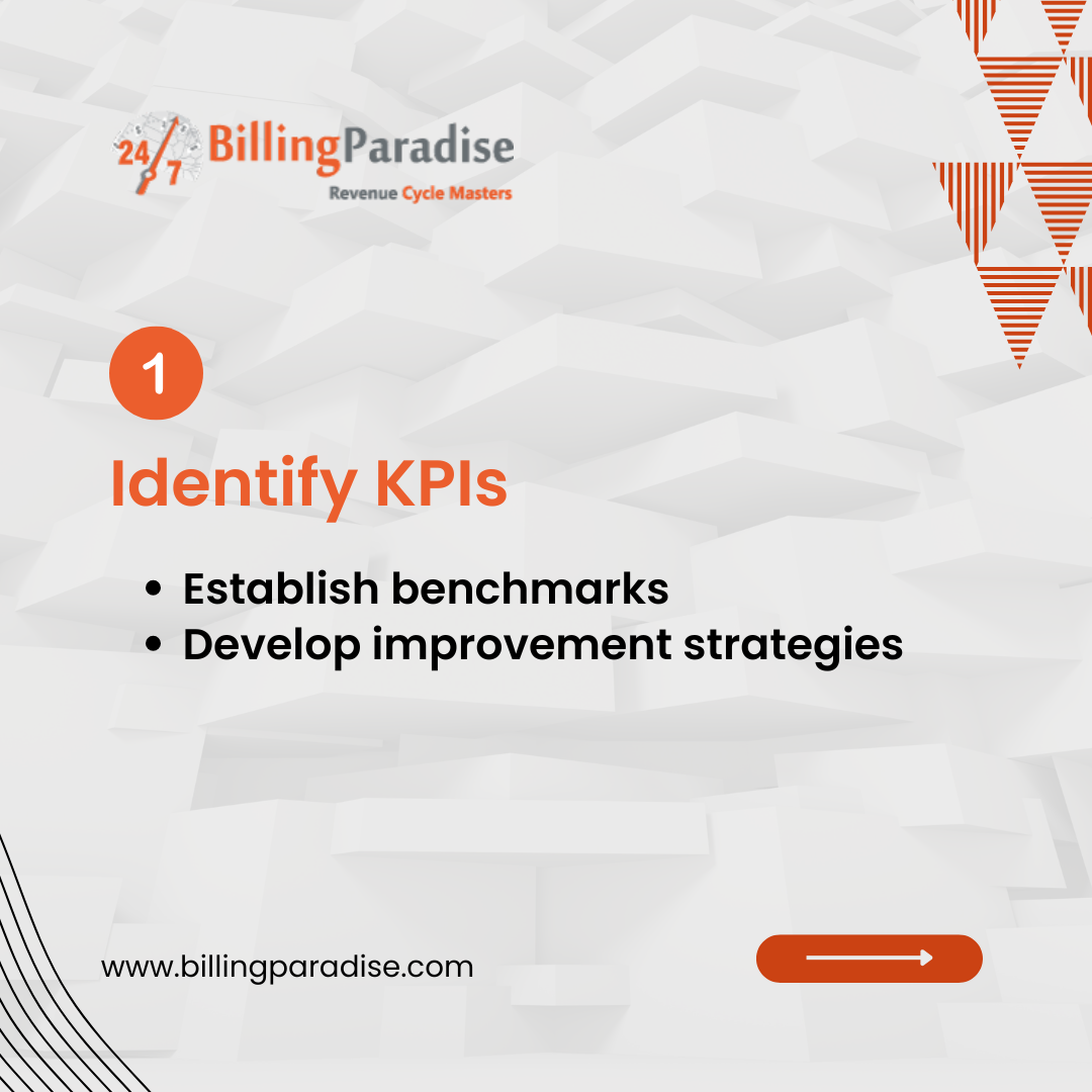 Identify KPI
