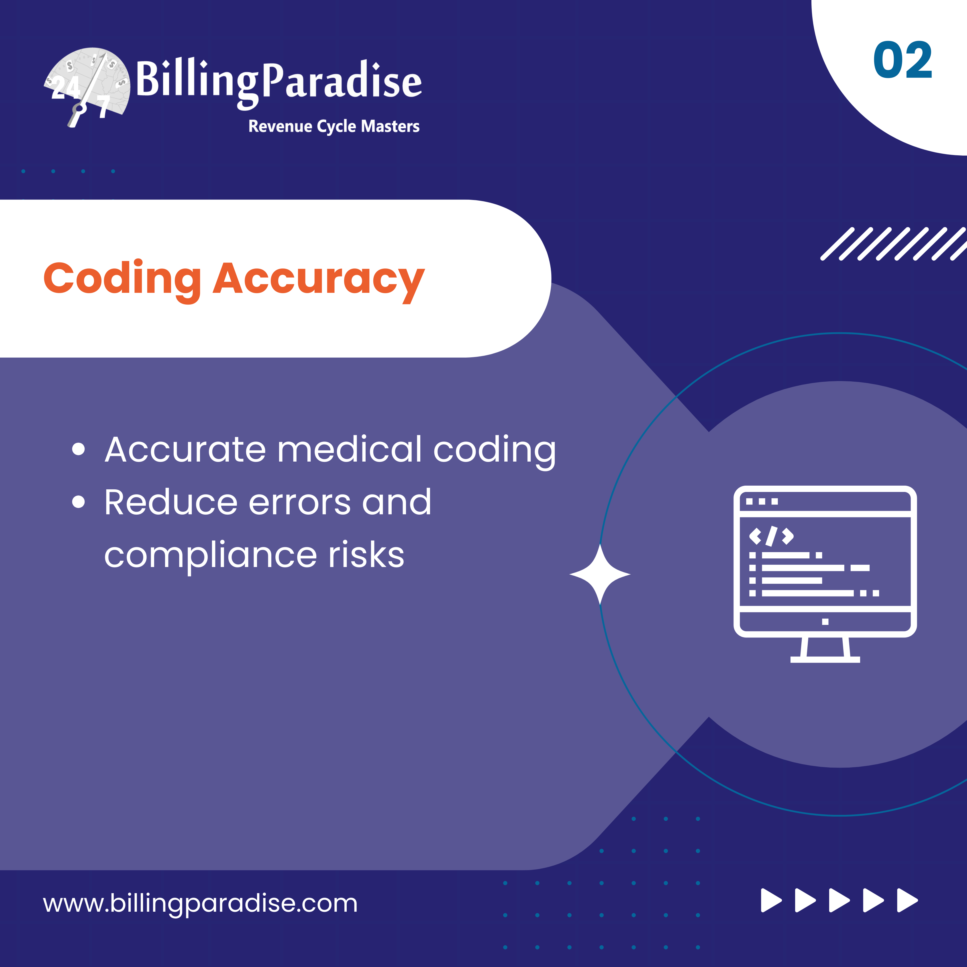 Healthcare AI
