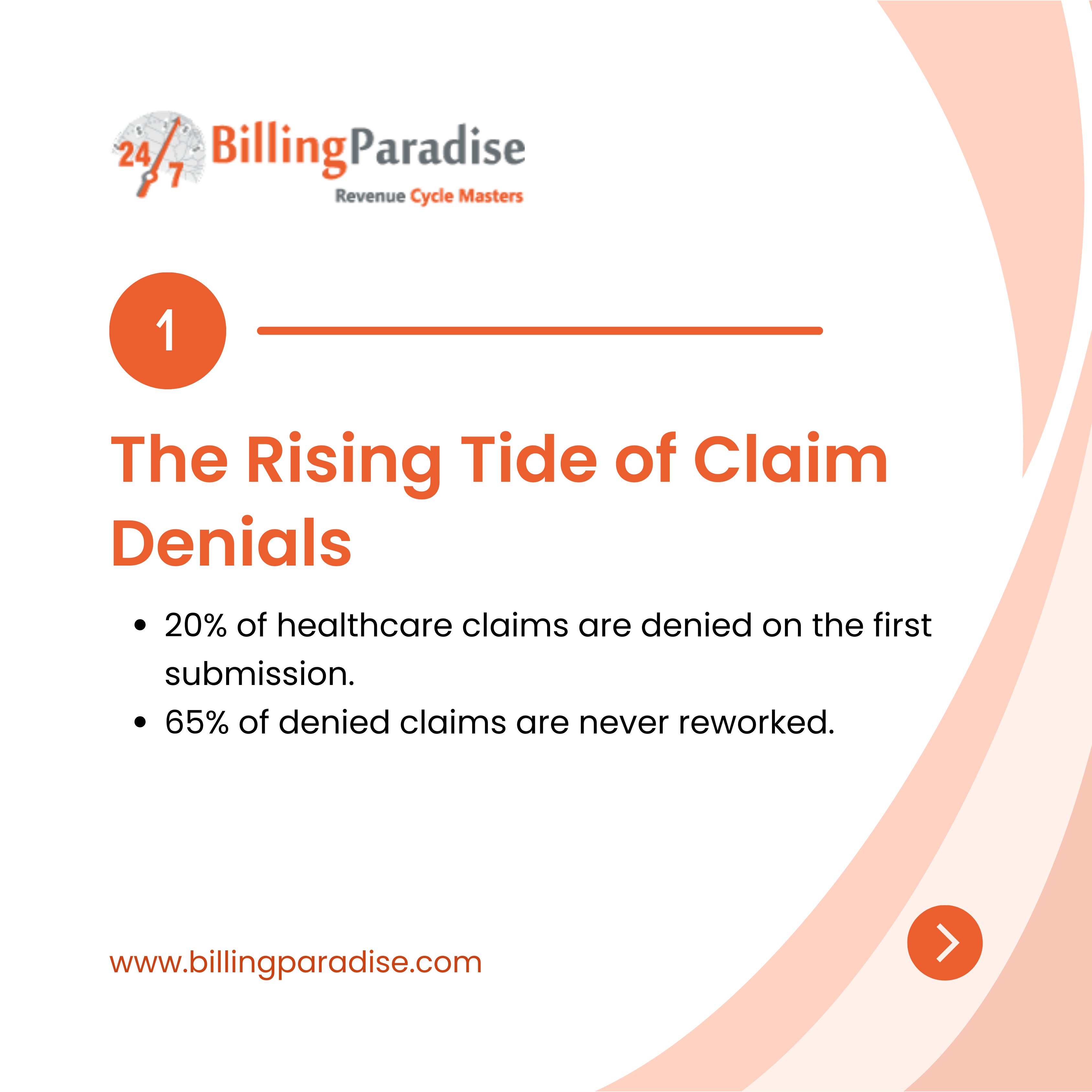 Rise of claim denials
