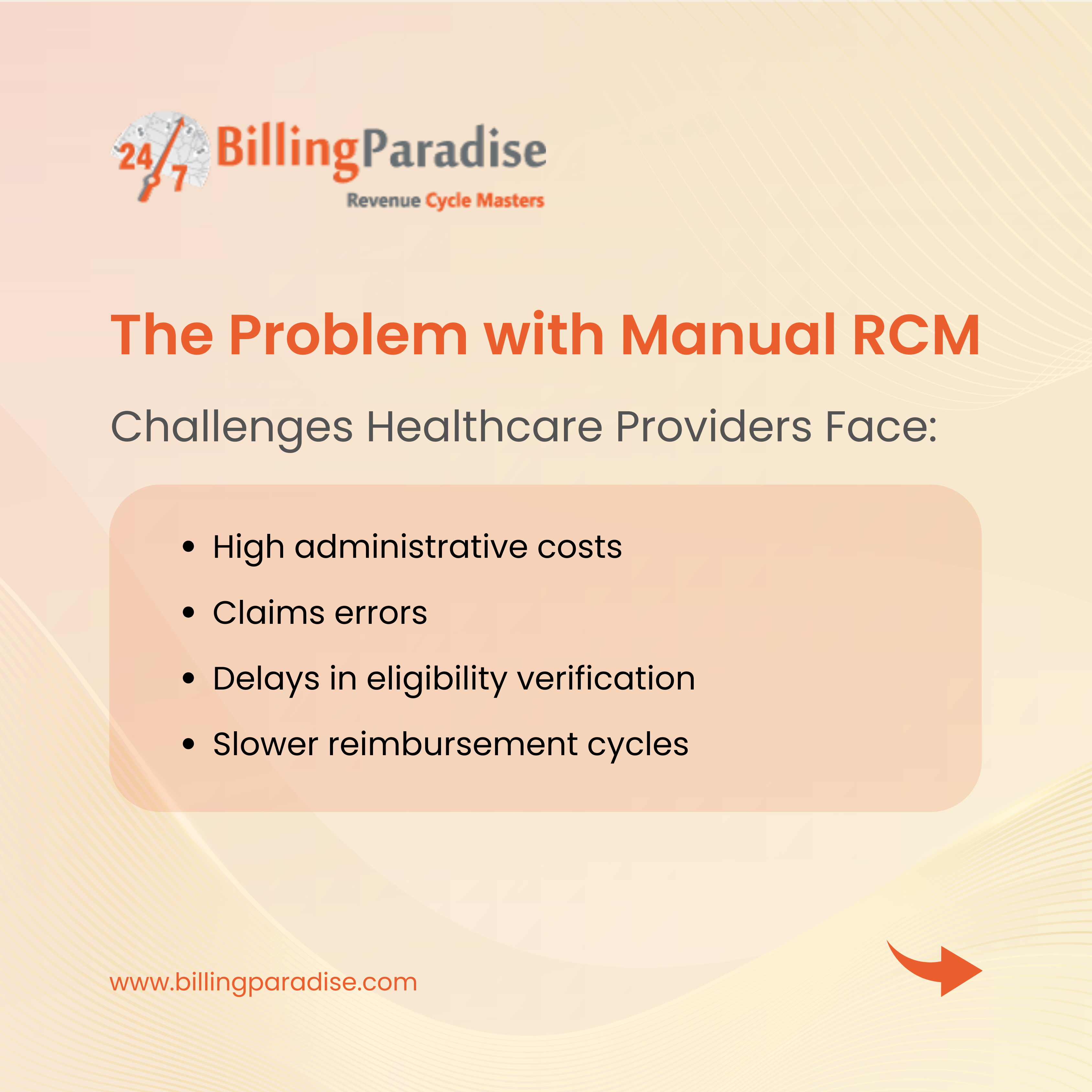 ai-powered-rcm