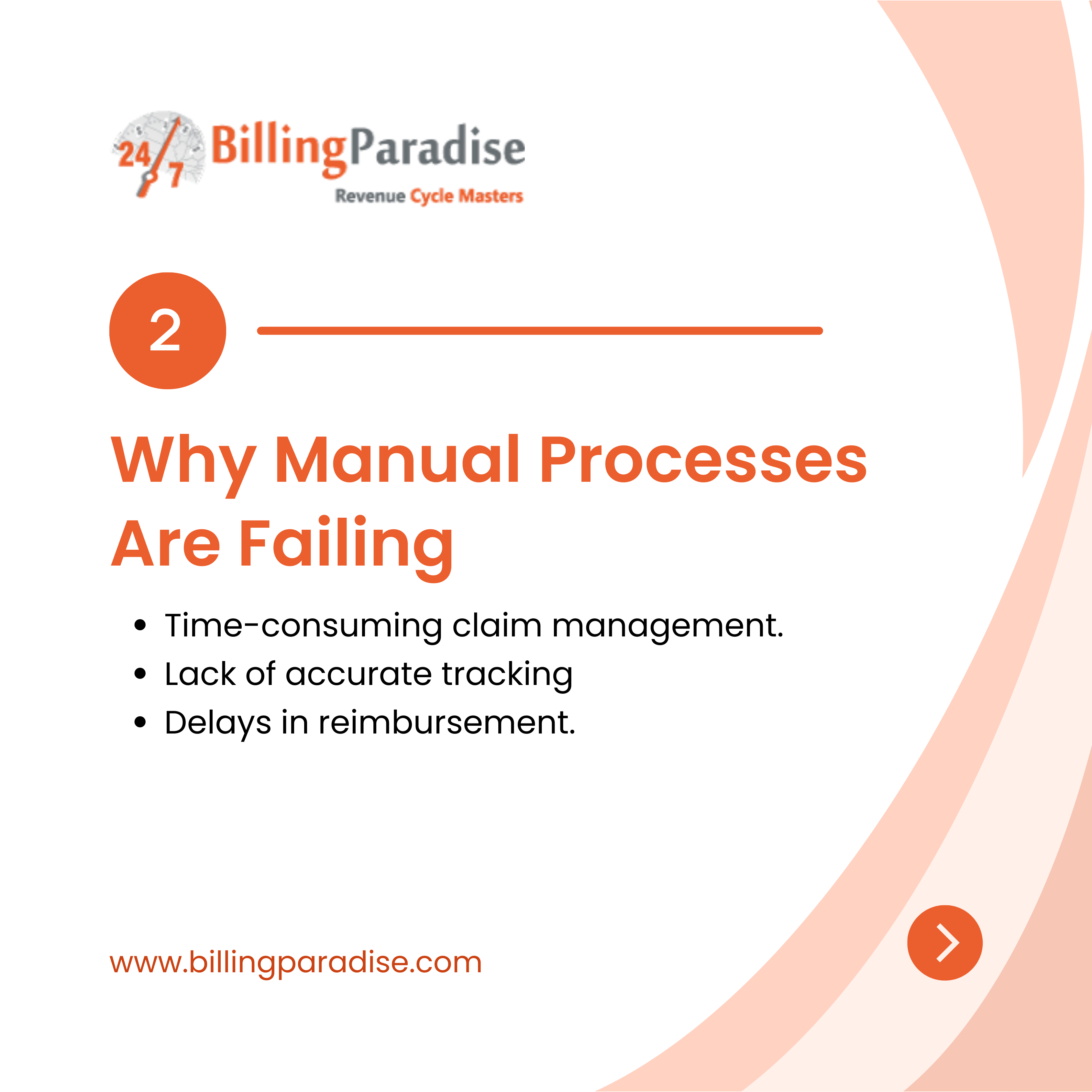 Claims manual process