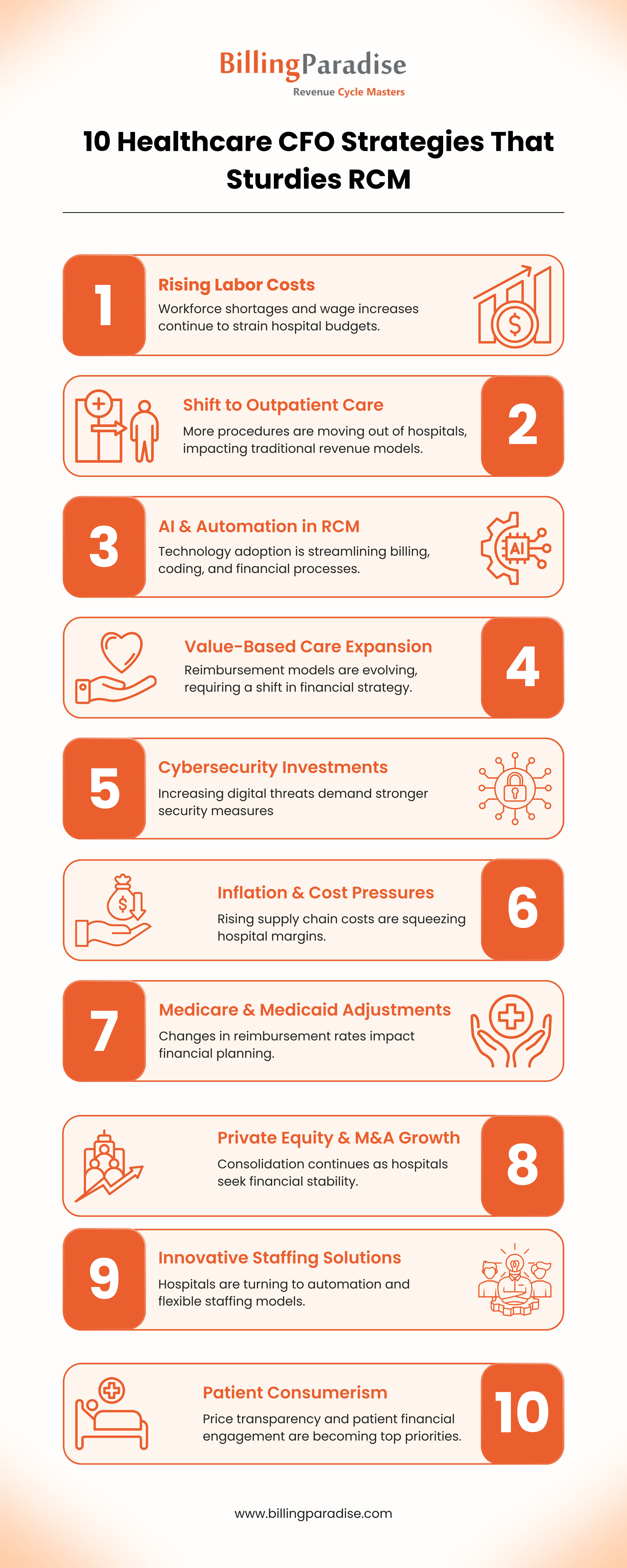 10 Healthcare CFO Strategies That Sturdies RCM