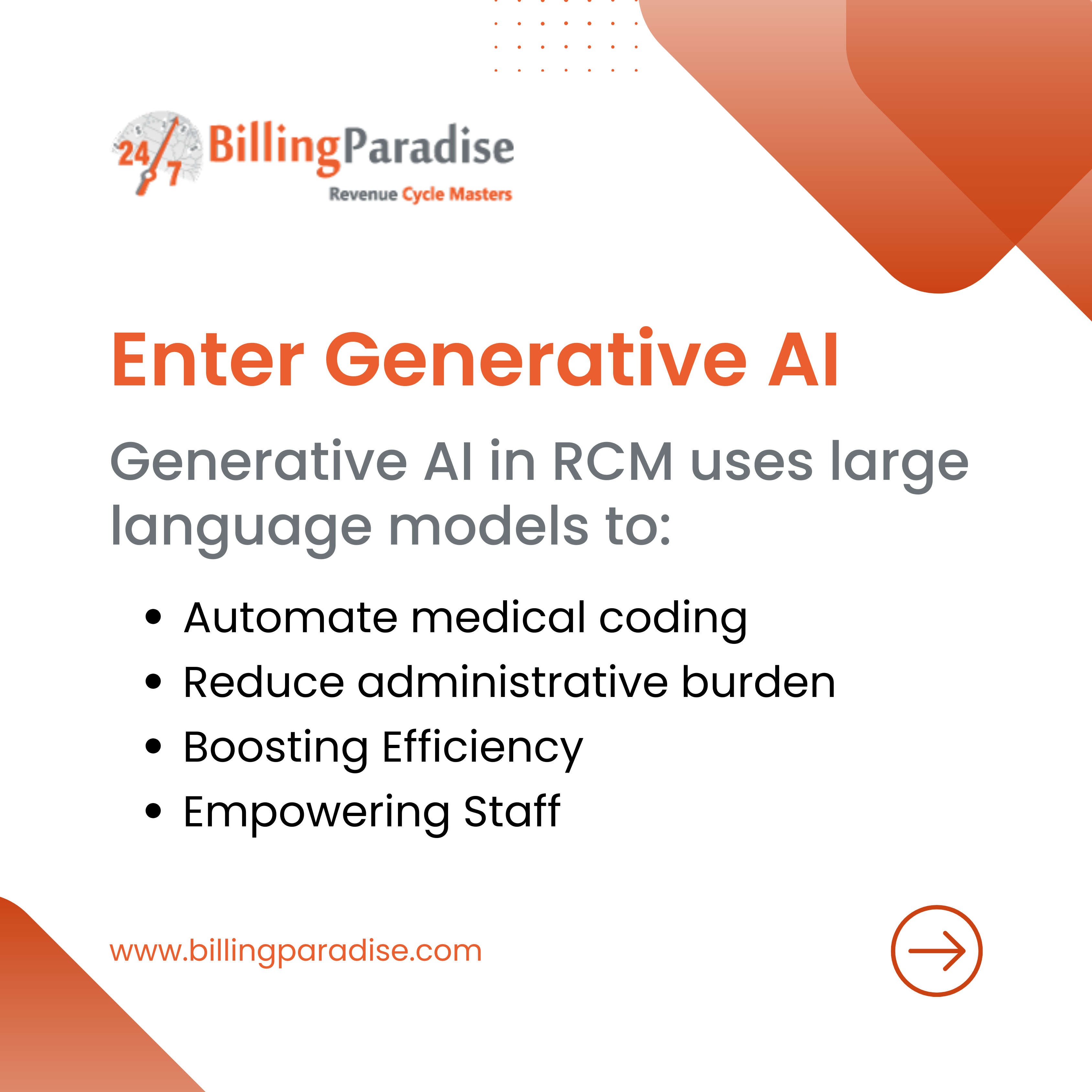 Generative AI