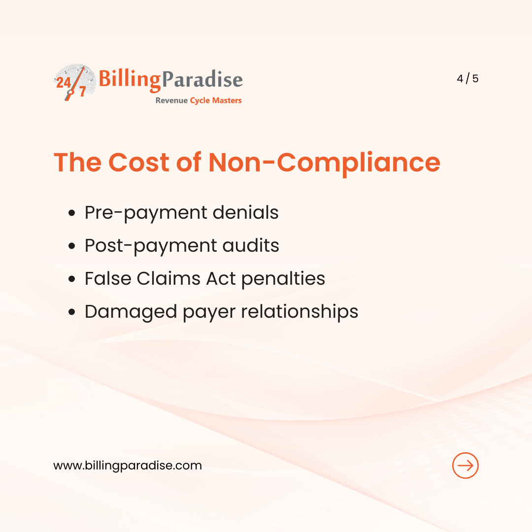 Cost of Non-Compliance
