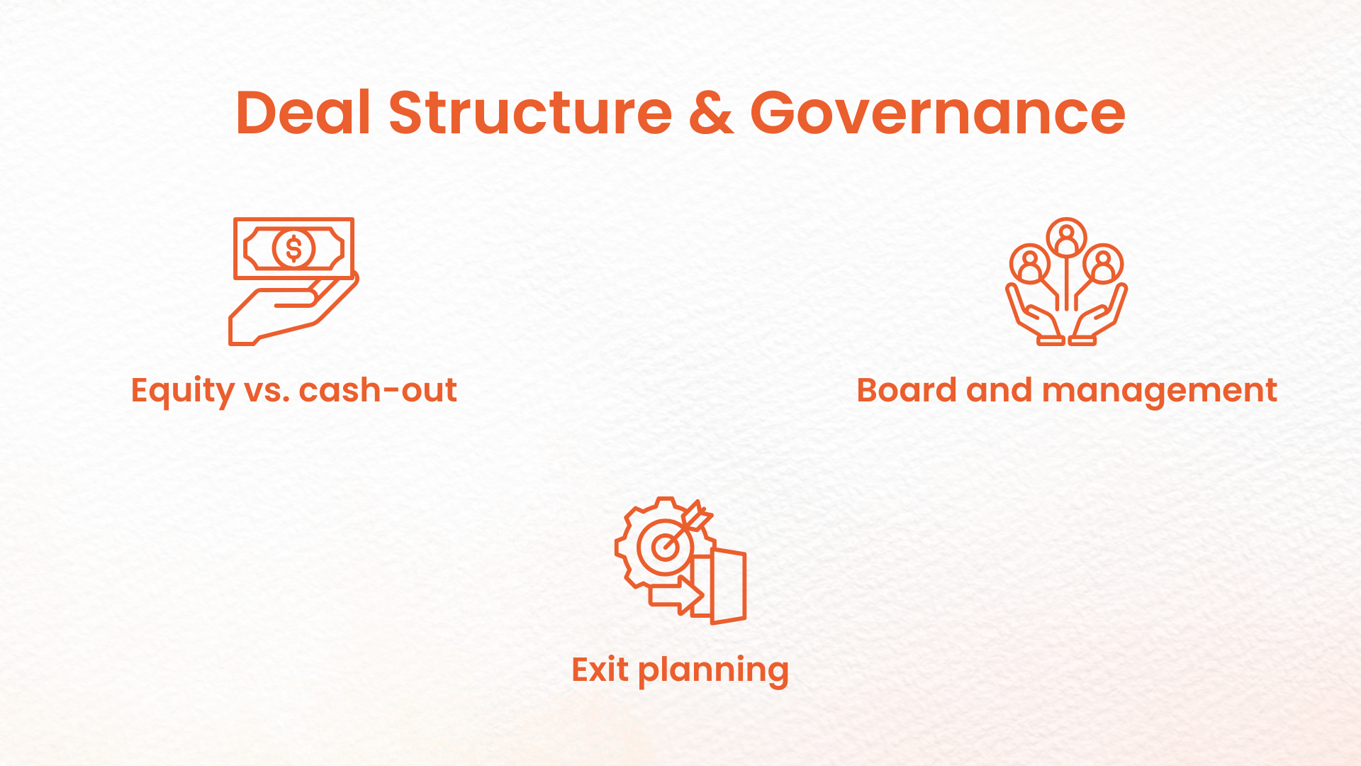 Deal structure and governance