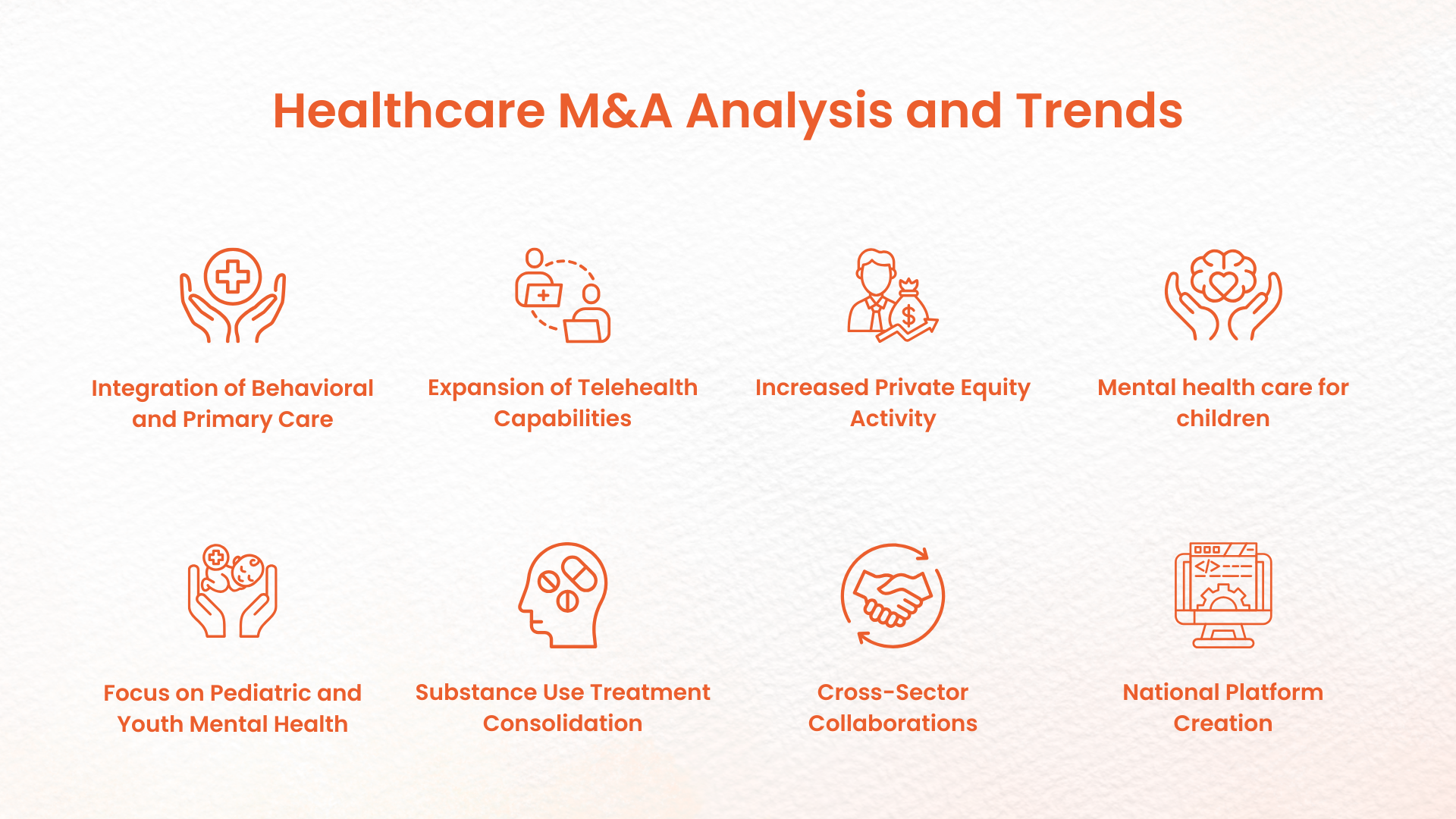 healthcare-analysis-trends