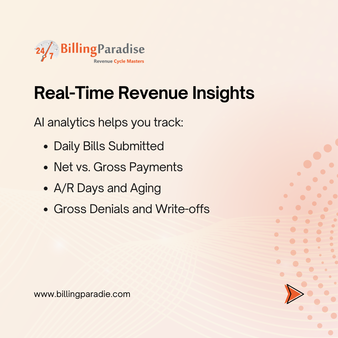 Real-time revenue insights