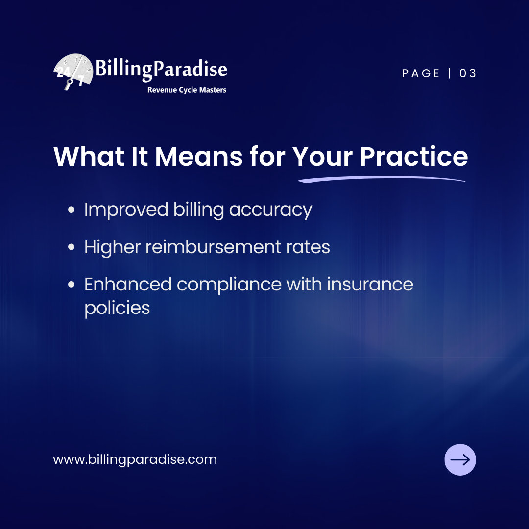 What It Means for Your Practice