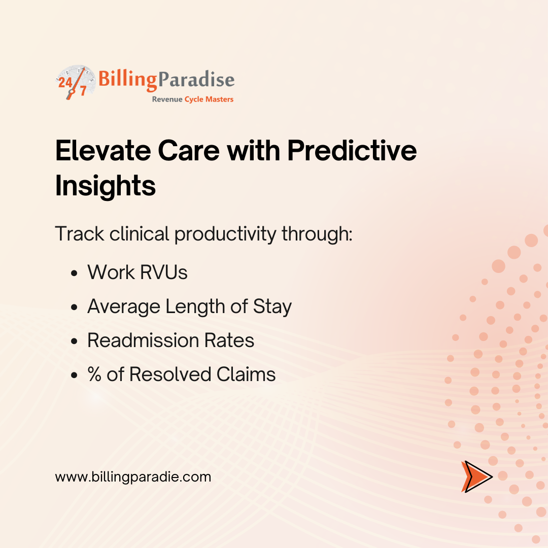 Predictive Insights