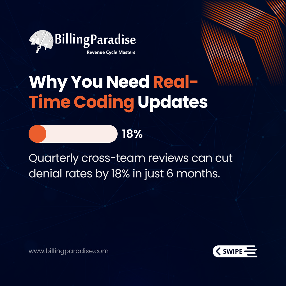 real-time code updates
