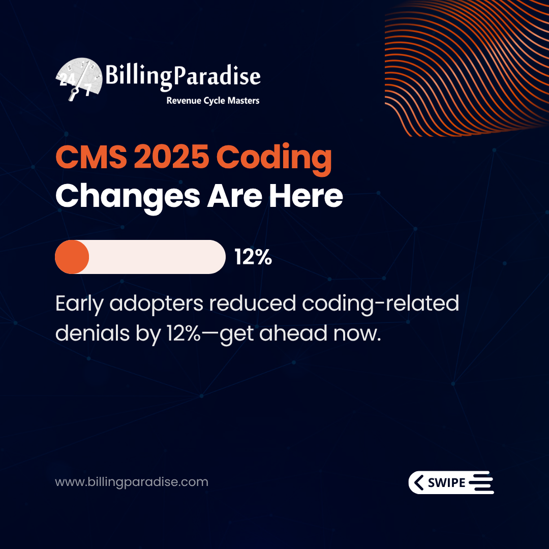 CMS 2025 coding changes