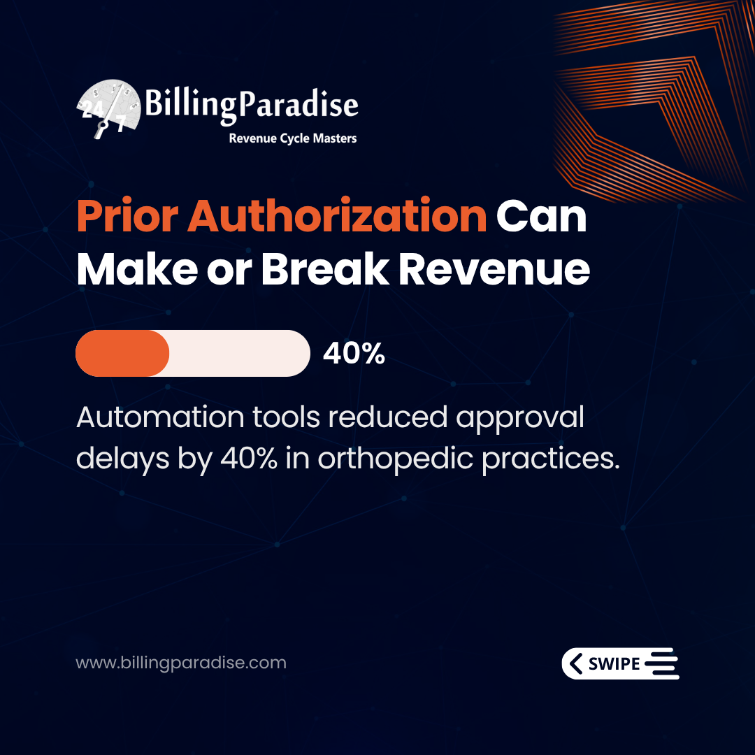 prior authorization in orthopedic practices