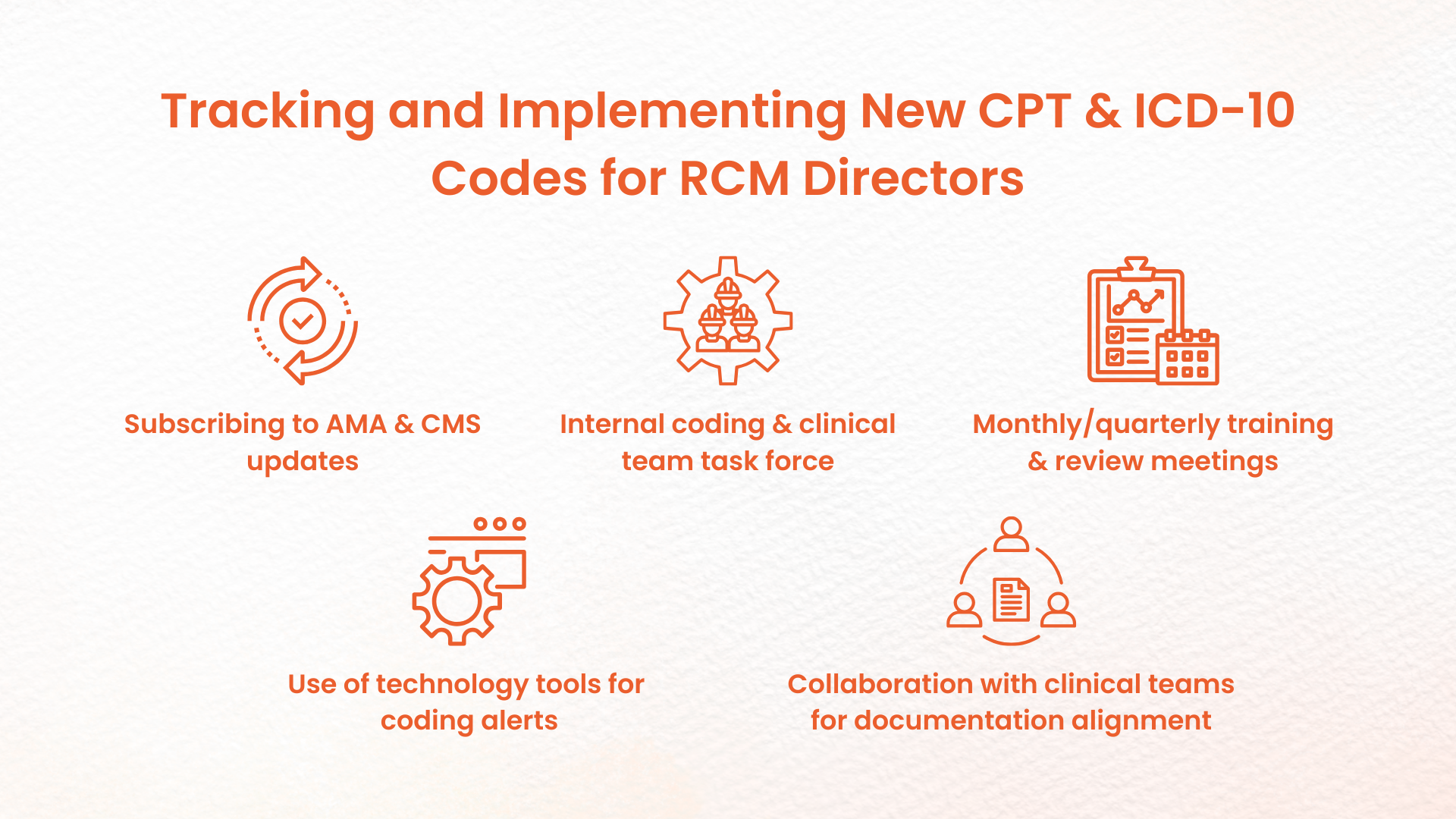 CPT & ICD-10 Codes for RCM Directors