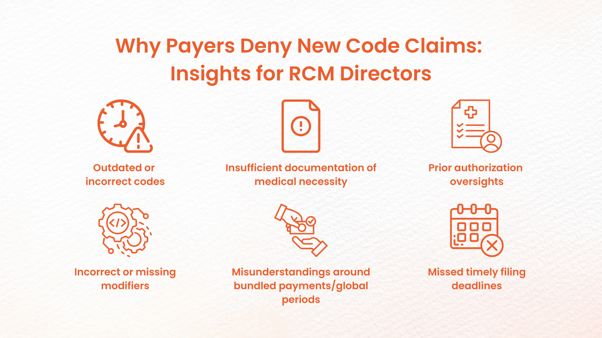 New Code Claims