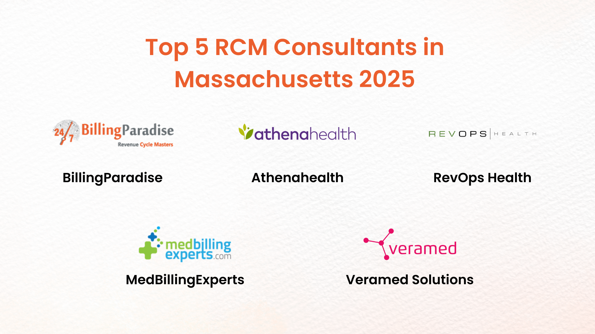 Top 5 RCM Consultants in Massachusetts 2025