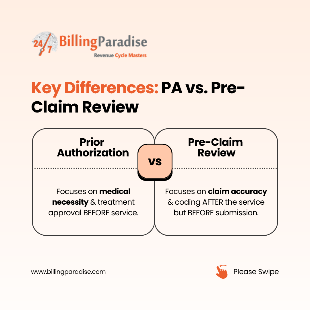 Difference Between PA and Pre claim review