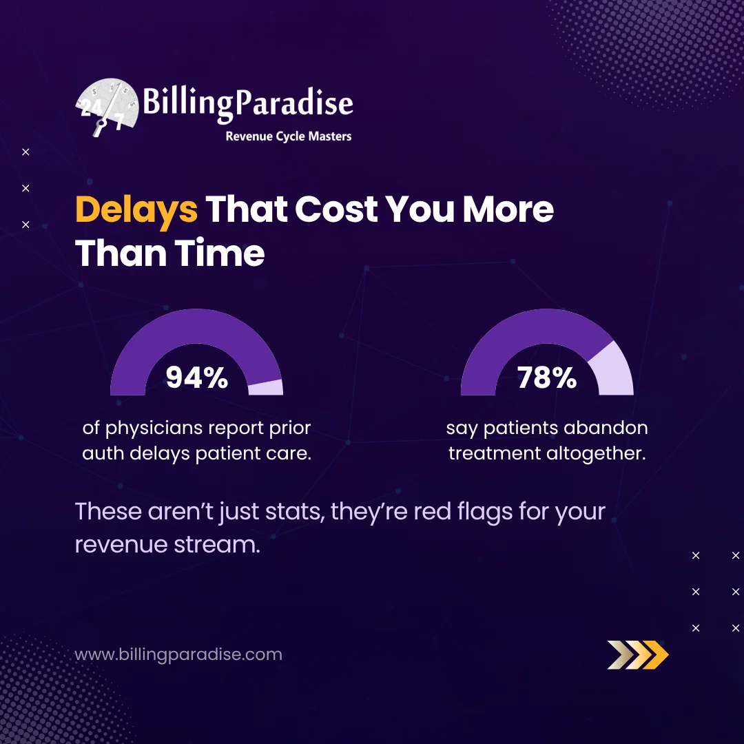 Delays That Cost You More Than Time