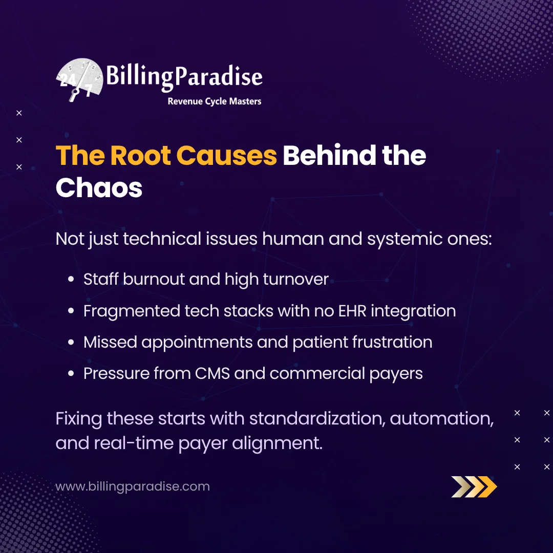 The Root Causes Behind the Chaos