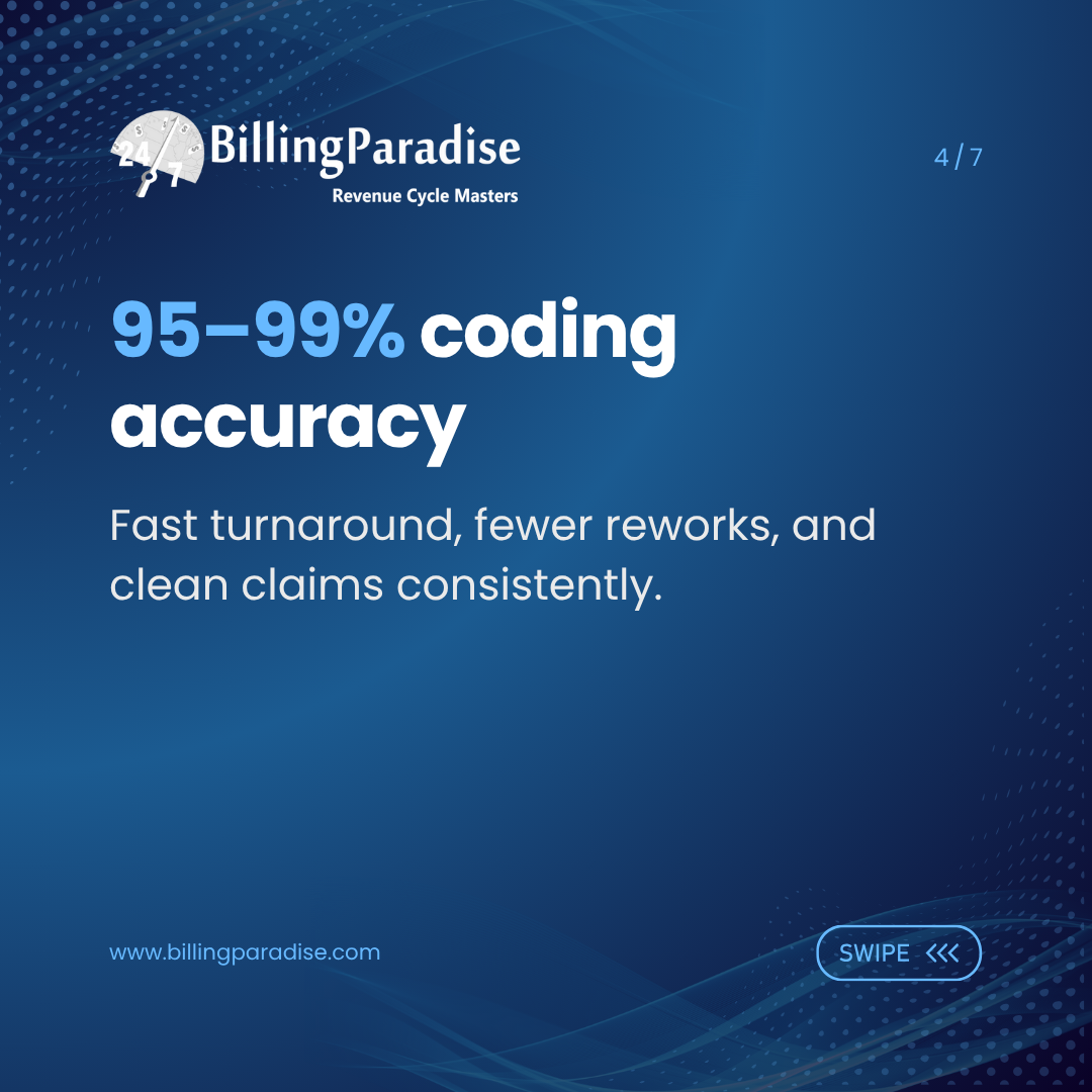 Predictive Insights