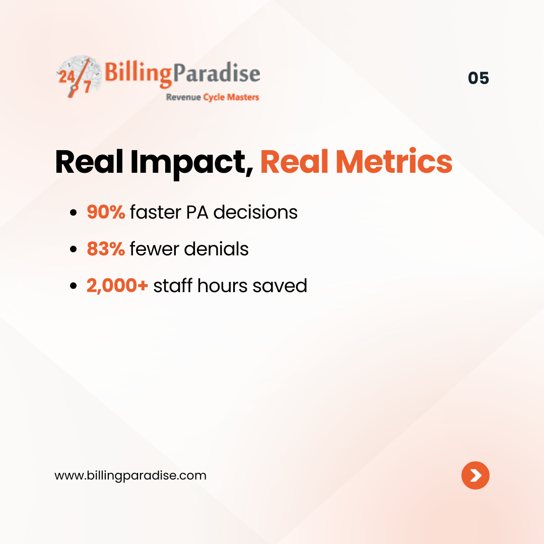 AI analytics data