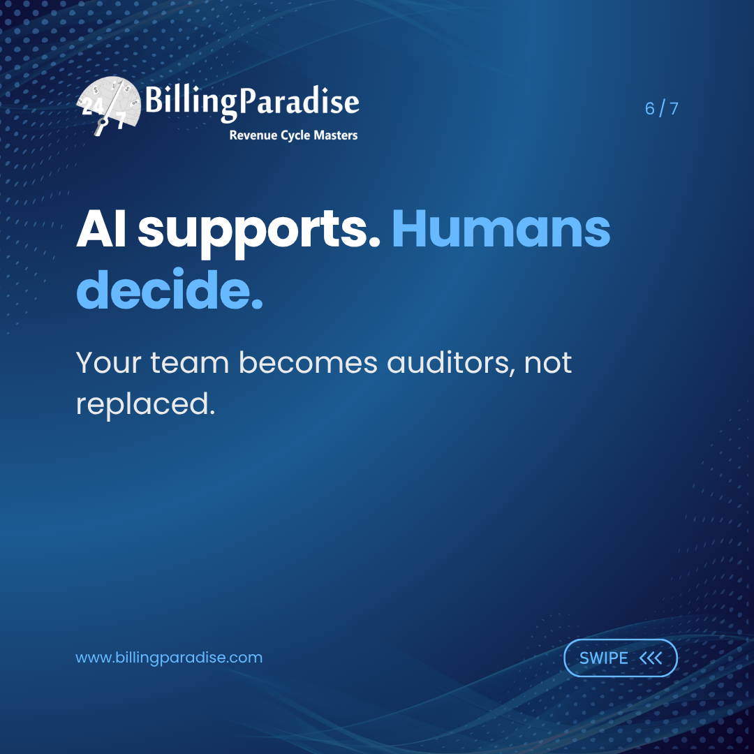 AI-driven KPI tracking