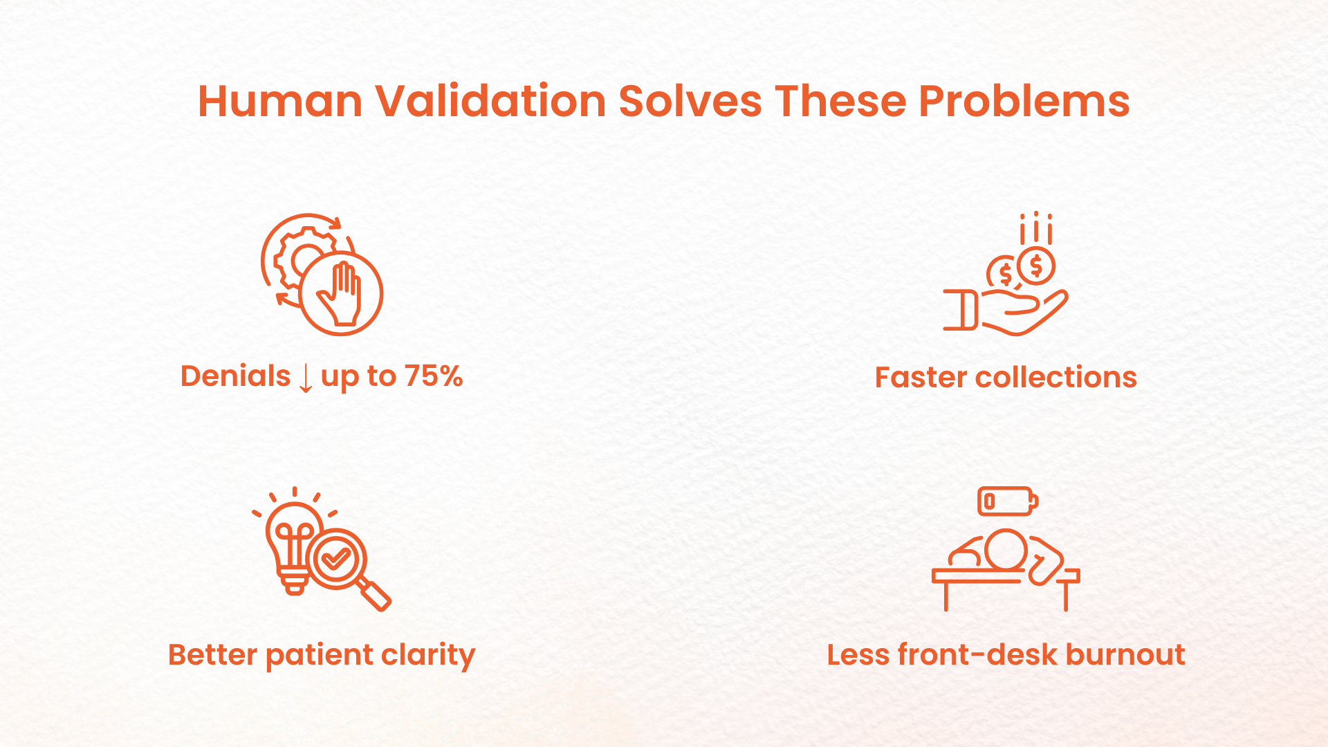 human validation improve AI-driven workflows