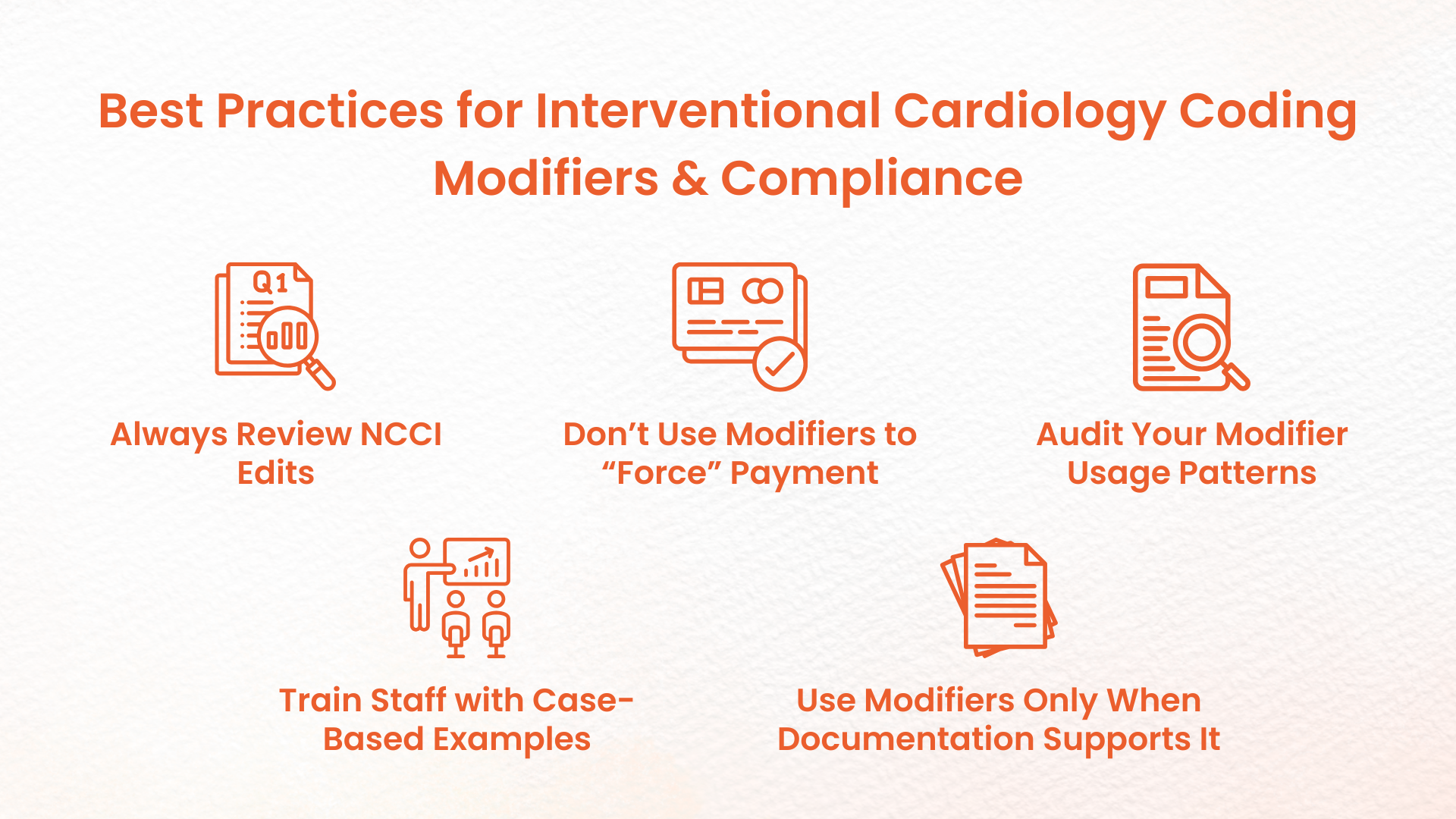 Best Practices for Interventional Cardiology Coding Modifiers & Compliance