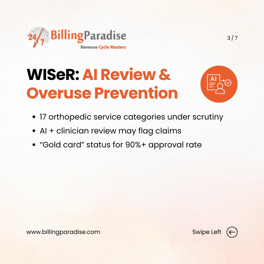 CMS WISeR Model