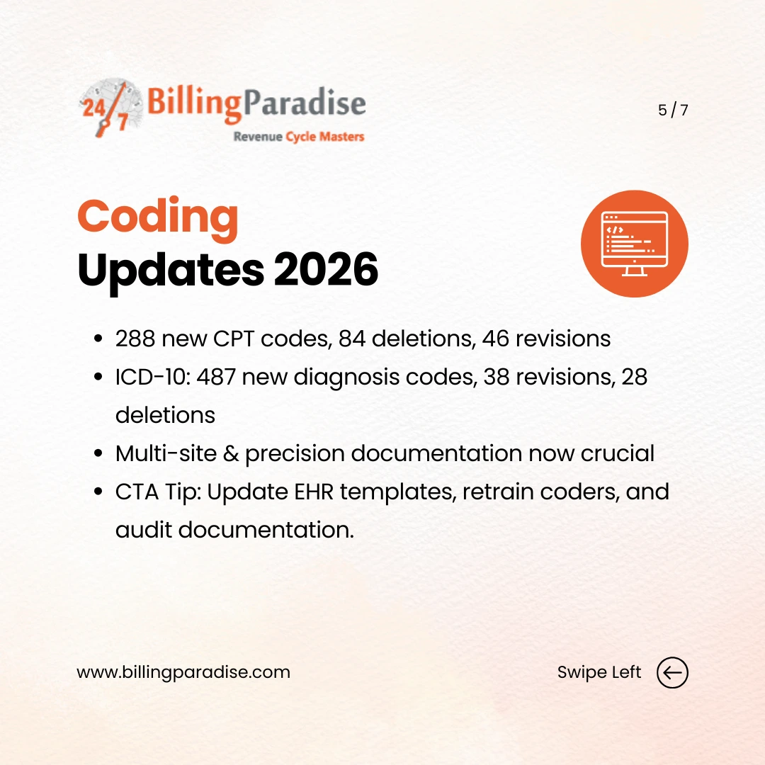 Coding Updates