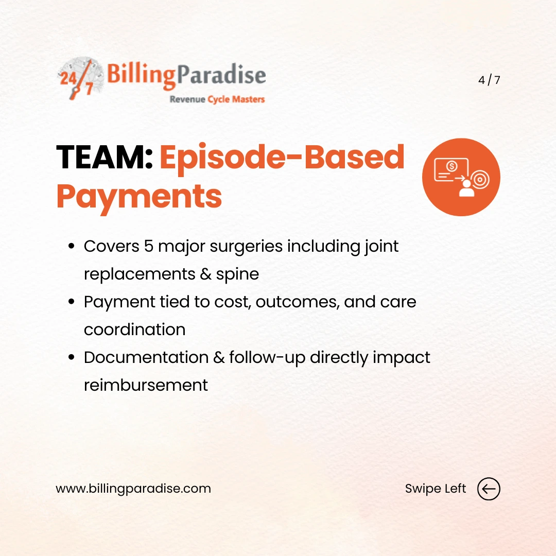 Episode based payments 