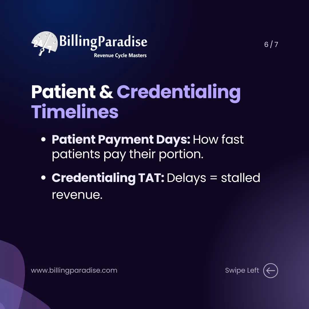 A look at patient payment timelines and credentialing delays, showing how both can slow down revenue if not managed well.
