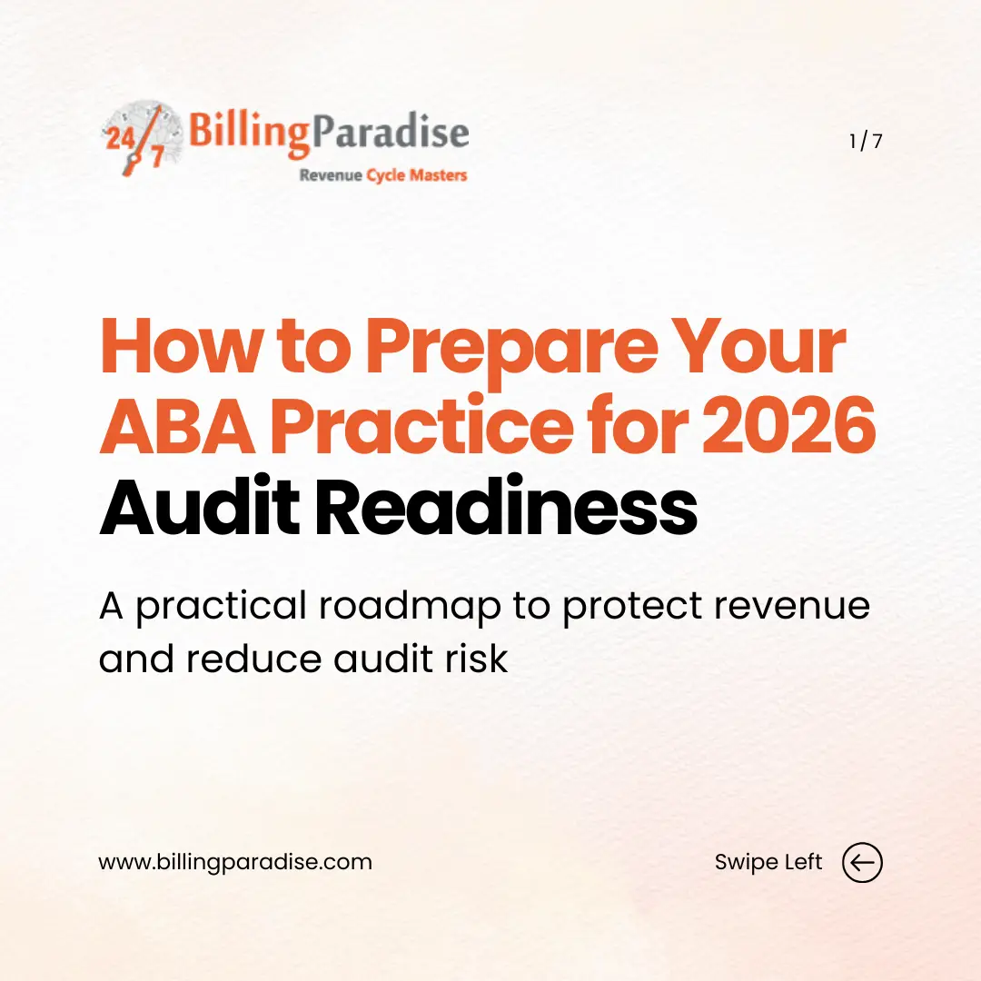 aba audit readiness